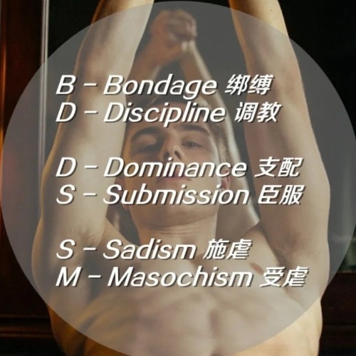 TWcaning